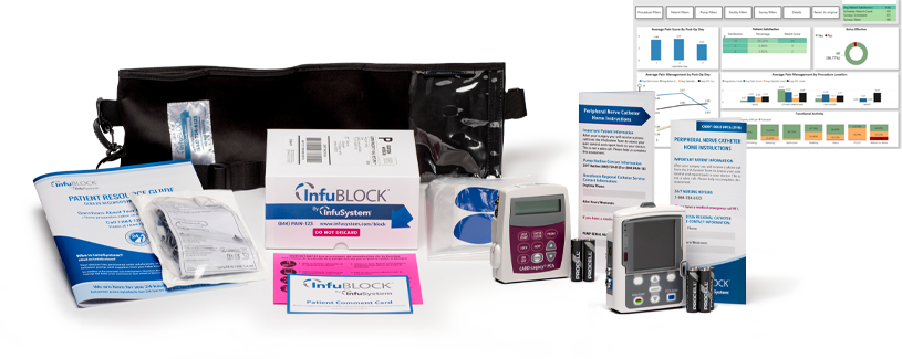 Pain management kit, InfuBLOCK, treatment, medical supplies, CADD-Solis HPCA, CADD-Legacy PCA, CADD pump.