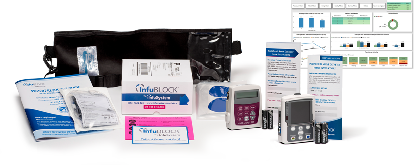 Pain management kit, InfuBLOCK, treatment, medical supplies, CADD-Solis HPCA, CADD-Legacy PCA, CADD pump.