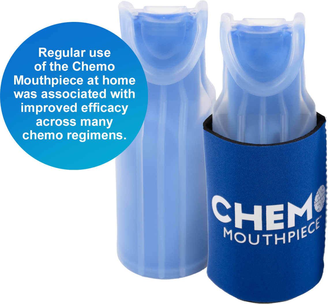 Picture of three Chemo Mouthpieces with a visual description of the Chemo Mouthpiece patient kit that describes the kit as RX only, six mouthpiece devices, two insulated sleeves, seven cold packs, two cleaning brushes and one insulated cooler, and a badge that reads regular use of the Chemo Mouthpiece at home was associated with improved efficacy across many chemo regimens.