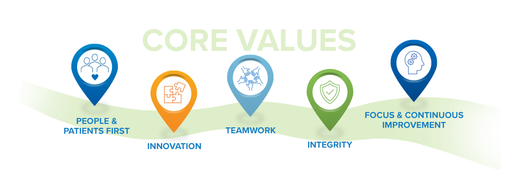 InfuSystem Core Values