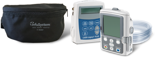 Wearable pumps, oncology, infusion pump pouch, CADD-Legacy Plus, CADD-Solis, CADD pump, ambulatory infusion.
